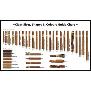 Premium Cigars